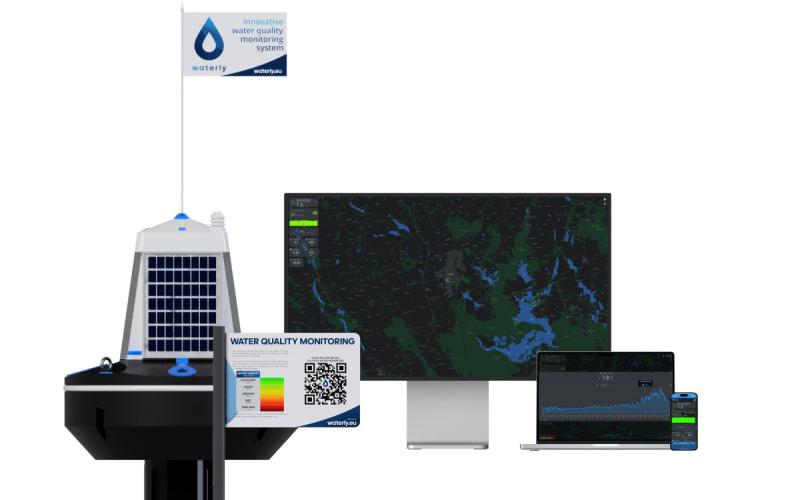 Waterly - Real time water quality monitoring