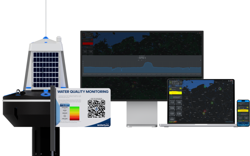 Waterly - Real time water quality monitoring